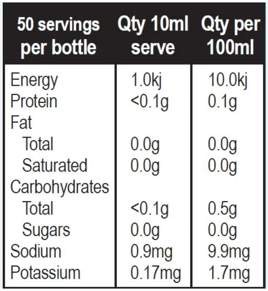 Nature's Mineral Boost (Colloidal Minerals) - 500ml
