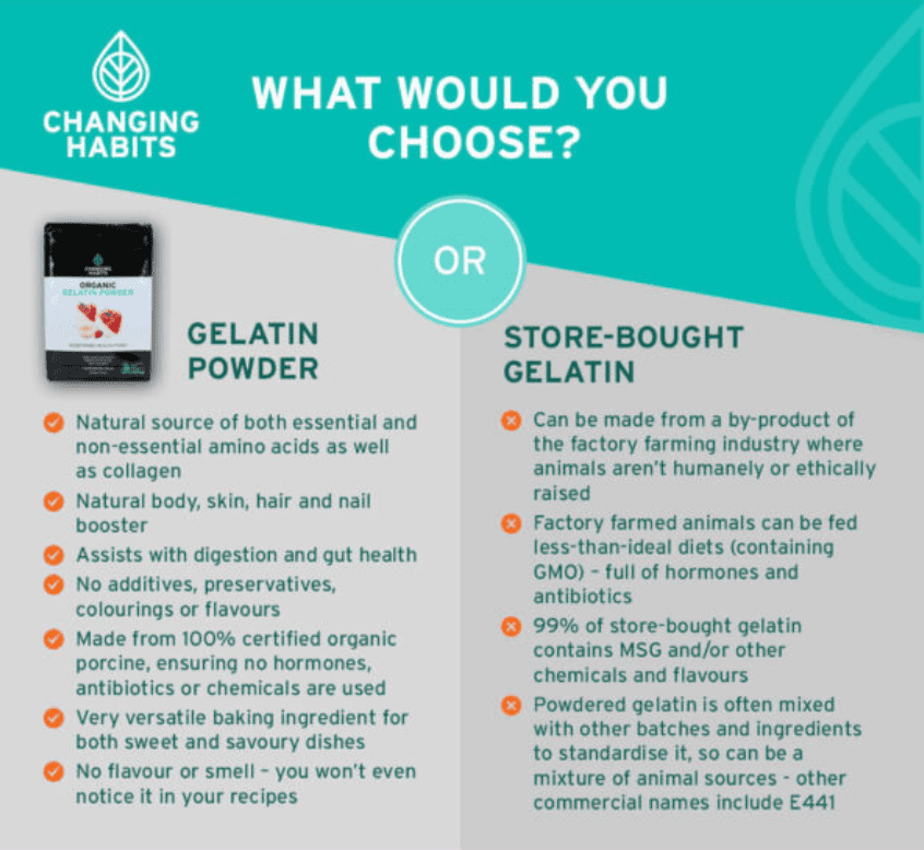 Gelatin Powder - 500g